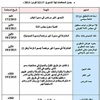 15 مواطنا أمام النيابة العامة