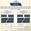 بالفيديو.. رحلات تجريبية لقطار الرياض بالفيديو.. رحلات تجريبية لقطار الرياض