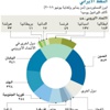 الاتحاد الاوروبي يقر حظرا نفطيا لا سابق له على ايران