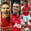 ترتيب Fantasy الدوري الإنجليزي مع FilGoal.com
