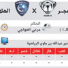 الهلال يحشد ترسانة نجومه لمواجهة هجر