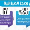 إصدار صكوك وسندات بـ3.25 مليار دولار لسد عجز الميزانية إصدار صكوك وسندات بـ3.25 مليار دولار لسد عجز الميزانية