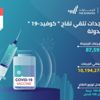 " الصحة" تعلن تقديم 87,592 جرعة من لقاح كورونا خلال الـ 24 ساعة الماضية