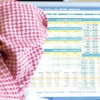 مجلس الغرف يتجه لتفعيل دور الأمناء