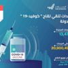 الإمارات تقدم 13,476 جرعة من لقاح كورونا