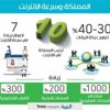 الناصر: المملكة في المرتبة العاشرة عالميا بسرعة الإنترنت الناصر: المملكة في المرتبة العاشرة عالميا بسرعة الإنترنت