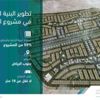 "الوطنية للإسكان": اتفاقيتان لتنفيذ البنية التحتية لمشروعين جديدين بالرياض "الوطنية للإسكان": اتفاقيتان لتنفيذ البنية التحتية لمشروعين جديدين بالرياض