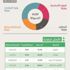 الأسهم السعودية تضيف 16 مليار ريال إلى قيمتها السوقية .. أطول سلسلة ارتفاع في شهر