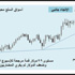 أسواق المال العالمية (التقرير الأسبوعي)