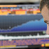 البورصات الأوروبية تتراجع مع تراجع أصوات ساركوزي في الانتخابات البورصات الأوروبية تتراجع مع تراجع أصوات ساركوزي في الانتخابات