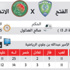 الفتح يبحث عن تعزيز الصدارة والتاريخ أمام فارس الدهناء الجريح الفتح يبحث عن تعزيز الصدارة والتاريخ أمام فارس الدهناء الجريح