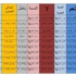 نتائج الجولة الأولى من الاستفتاء على الدستور
