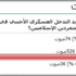 استطلاع بوابة الشرق: 83% يرفضون التدخل العسكري في مالي