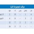 الأزرق إلى أستراليا