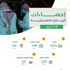 "الموارد البشرية" تضبط 1,202 مخالفة لأنظمة العمل و225 للإجراءات الاحترازية