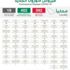 "الصحة": 392 إصابة جديدة بكورونا وتعافي 402