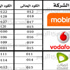 شركات المحمول ترفع أسعار الشريحة الجديدة من 5 إلى 18 جنيها