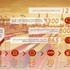 دبي التجارية تشهد معدلات نمو غير مسبوقة -