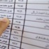 ألف صوت زائد بكشوف الانتخابات وأصوات مستبعده من كشوف أخرى بالغربية ألف صوت زائد بكشوف الانتخابات وأصوات مستبعده من كشوف أخرى بالغربية