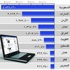 السعودية الأكثر استخداما لـ "فيسبوك" في الشرق الأوسط السعودية الأكثر استخداما لـ "فيسبوك" في الشرق الأوسط