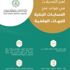 مؤسسة النقد تقر تعديلات تخص حسابات الأوقاف البنكية