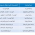 تجمع الأردن: إيقاف الجامعات يهدد مستقبل طلبتنا