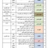 شركة عالمية متخصصة تدير إشارات المرور ودعم 350 تقاطعاً بأحدث نظم النقل الذكي