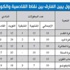 «الكويت» بطل كأس التفوق العام للمرة الثالثة في 4 سنوات