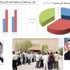شركة مستشفيات الضمان الصحي: سياسات متناقضة.. إجراءات متخبطة.. ملايين مهدرة.. والمحصلة «صفر»!! شركة مستشفيات الضمان الصحي: سياسات متناقضة.. إجراءات متخبطة.. ملايين مهدرة.. والمحصلة «صفر»!!