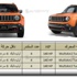 بالصور - أسعار ومواصفات جيب "رينيجيد" الجديدة في مصر