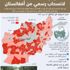 قوات «الناتو» تغادر أفغانستان تباعاً