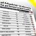 ريال مدريد يستهلّ الدوري بملاقاة فالنسيا ريال مدريد يستهلّ الدوري بملاقاة فالنسيا