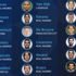 حضور قوي لريال مدريد وليفربول في التشكيلة المثالية لأبطال أوروبا حضور قوي لريال مدريد وليفربول في التشكيلة المثالية لأبطال أوروبا