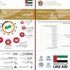 الإمارات تدعم "الخطة الإنسانية" في اليمن بـ 500 مليون دولار في 2018 الإمارات تدعم "الخطة الإنسانية" في اليمن بـ 500 مليون دولار في 2018
