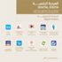 العيدية الرقمية.. 33 تطبيقا إلكترونيا في الإمارات لمشاركة فرحة العيد عن بعد العيدية الرقمية.. 33 تطبيقا إلكترونيا في الإمارات لمشاركة فرحة العيد عن بعد