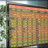 البورصة: 562.1 مليون ريال قيمة تعاملات الأسهم البورصة: 562.1 مليون ريال قيمة تعاملات الأسهم
