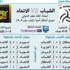 الليث يتربص بالنمور في موقعة العبور