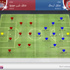 كرة القدم - دوري أبطال أوروبا - إنفوغرافيك: آرسنال يواجه المستحيل بتشكيل عادي وبايرن ميونيخ يعدل في عناصره من أجل نزهة!