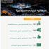 323 جولة لمراقبة الاحترازات بالمرافق الصحية في المدينة 323 جولة لمراقبة الاحترازات بالمرافق الصحية في المدينة