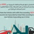 مرور مدينة دبي ينشر القوانين الجديدة بخصوص مخالفات السيارات وحجزها