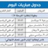 مانشستر سيتي يهدف إلى الضغط على «يونايتد»