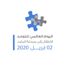وزارة تنمية المجتمع تواكب اليوم العالمي للتوحد بأفكار مبتكرة