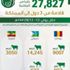 "البيئة": 27,827 رأسًا من المواشي تصل من رومانيا وإثيوبيا وجيبوتي إلى المملكة