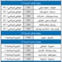 برشلونة «الجريح أوروبياً» يسعى إلى «العودة»