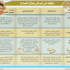 الصداع.. أنواعه وأسبابه