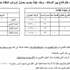 .. كي لا يتحوّل الإنصاف إجحافاً