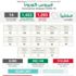 الصحة : تسجيل 1293 حالة مؤكدة وتعافي 1453
