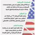 استطلاع جديد يظهر قلق الأمريكان من مصر والربيع العربي
