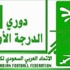 بدء مراسم قرعة دوري زين والدرجة الأولى بدء مراسم قرعة دوري زين والدرجة الأولى