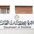 الاردن.. عجز الميزان التجاري يرتفع 12 بالمئة في عشرة شهور